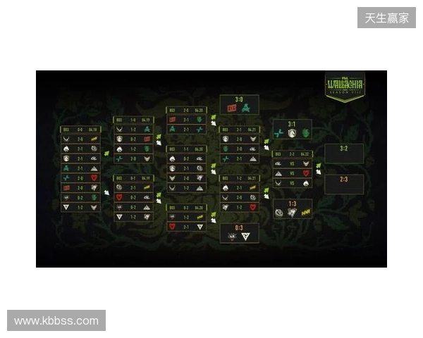 PGL瓦拉几亚S8瑞士轮第四日结束，XG将在2-2组对阵Spirit